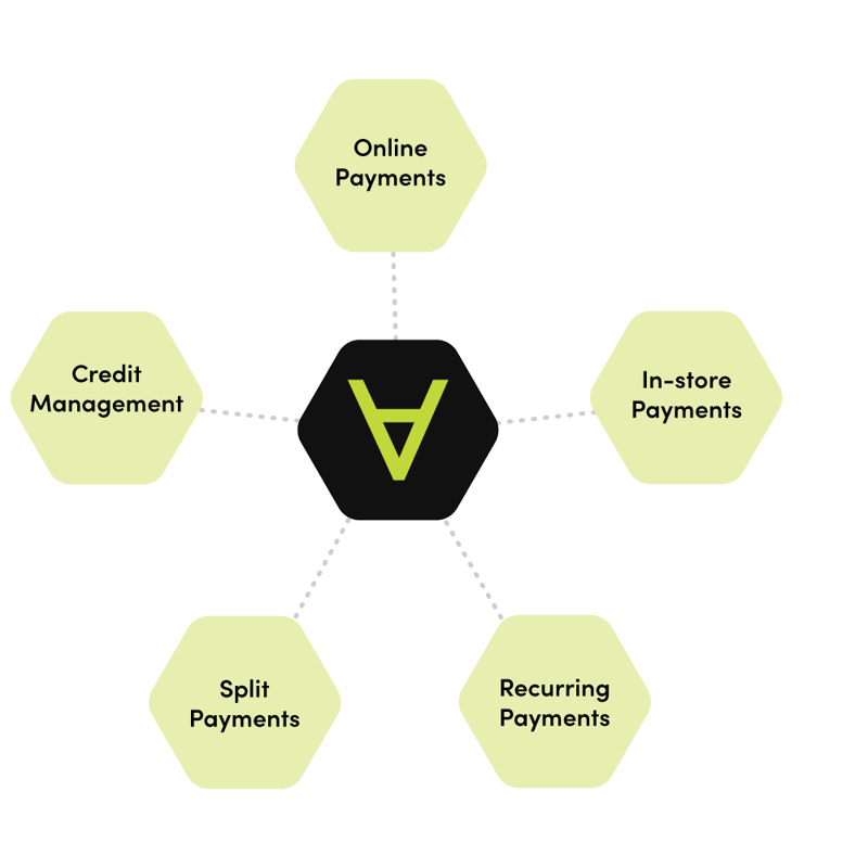 Buckaroo Omnichannel Cloud Green Left Aligned